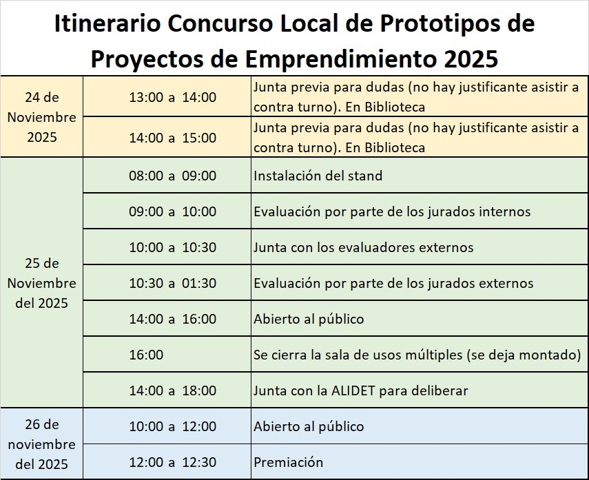 Bitácora del concurso local